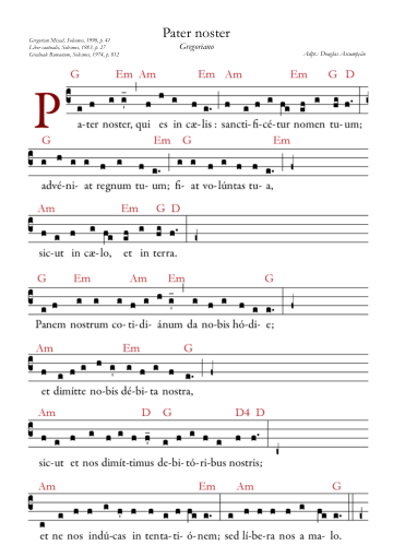 Primeira página da partitura de Pater Noster (Canto Gregoriano)